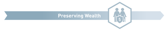 preserving wealth financial advisor conference in new york